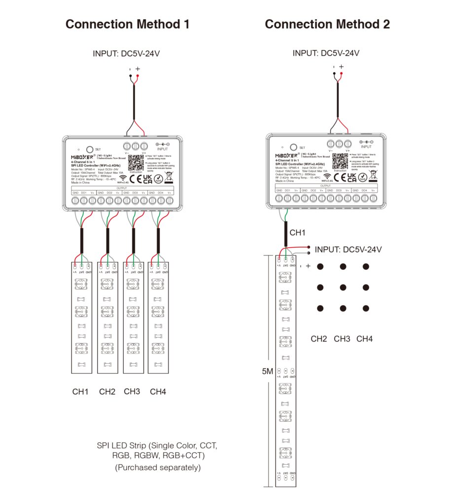 Tuya SPI LED Controller anschlussplan
