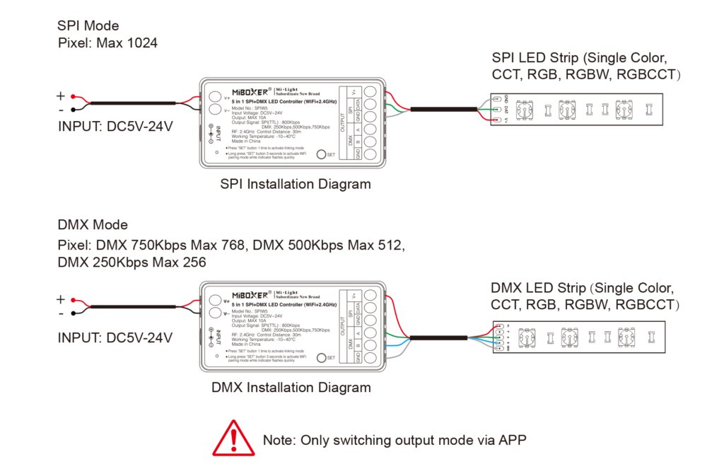 Tuya SPI LED Controller anschlussplan