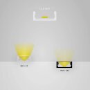 PK1 LED AUFBAU-Profil 200cm, flach, LED Stripes max. 12mm