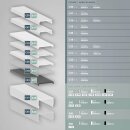 PN6n LED AUFBAU-Profil 200 cm, hoch,  schwarz RAL 9005 LED Stripes max. 24 mm
