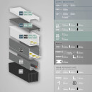PN8 LED AUFBAU-Profil 200 cm, LED Stripes max. 16 mm