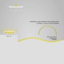 PO13 LED AUFBAU-Profil 200 cm, biegbar, LED Stripes max. 15 mm