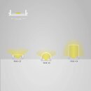 PO15 LED AUFBAU-Profil 200 cm, ultraflach, LED Stripes max. 12 mm