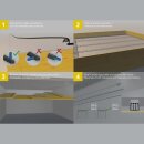 BL2 Betoneinlegeprofil für PN7 / PN6 200cm