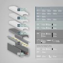 PL8 LED EINBAU-Profil 200 cm, flach/Flügel,  schwarz RAL 9005 LED Stripes max. 12mm