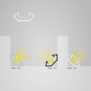 PO23n LED ECK-Profil, 200 cm, weiß RAL9010 LED Stripes max. 11 mm