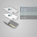 PO5 LED ECK-Profil 200 cm eloxiert