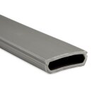 Schutzcover C10S soft 500 cm für Profil