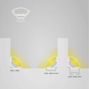 PN10 LED ECK-Cover, opal/satiniert, 200 cm, LED Stripes max. 13 mm