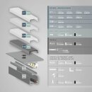 PL13 LEUCHTEN-Profil 200 cm,  silber pulverbeschichtet LED Stripes max. 12 mm