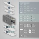 PN17V2 LED LEUCHTEN-Profil 200 cm, silber pulverbeschichtet, LED Stripes max. 30 mm