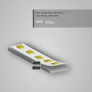 PN33 LED Kühlstreifen 200cm, LED Stripes max. 15 mm