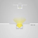 TBP13 LED Profil Trockenbau 200 cm, LED Stripes max. 21 mm