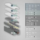 LED AUFBAU-Profil 200 cm, flach, LED Stripes max. 12 mm - Silber Eloxiert