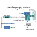 Range Extender Empfänger RS-485
