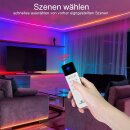 GL-RC-002WL WLED WiFi Fernbedienung mit 12 Tasten
