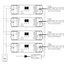 ES-D Treppenlicht-Controller – Automatische LED-Stufenbeleuchtung mit Lauflicht & Bewegungssensor