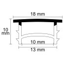 Silikon-Cover für Akustikpaneele mit 13mm Nut...